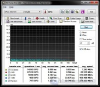 Hdtune_random_access_write