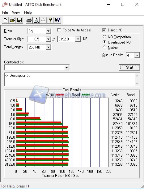 Atto WD My Passport Wireless Pro